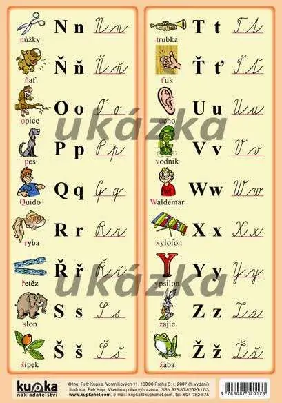 ABECEDA - naučná laminovaná tabulka A5