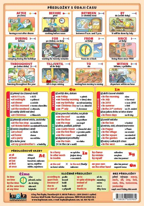 PŘEDLOŽKY v ANGLIČTINĚ - naučná laminovaná tabulka A5