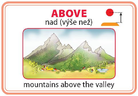 ANGLICKÉ PŘEDLOŽKY - sada 40 karet A6 v plastové krabičce