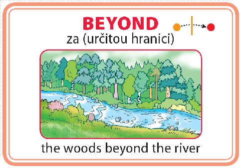 ANGLICKÉ PŘEDLOŽKY - sada 40 karet A6 v plastové krabičce