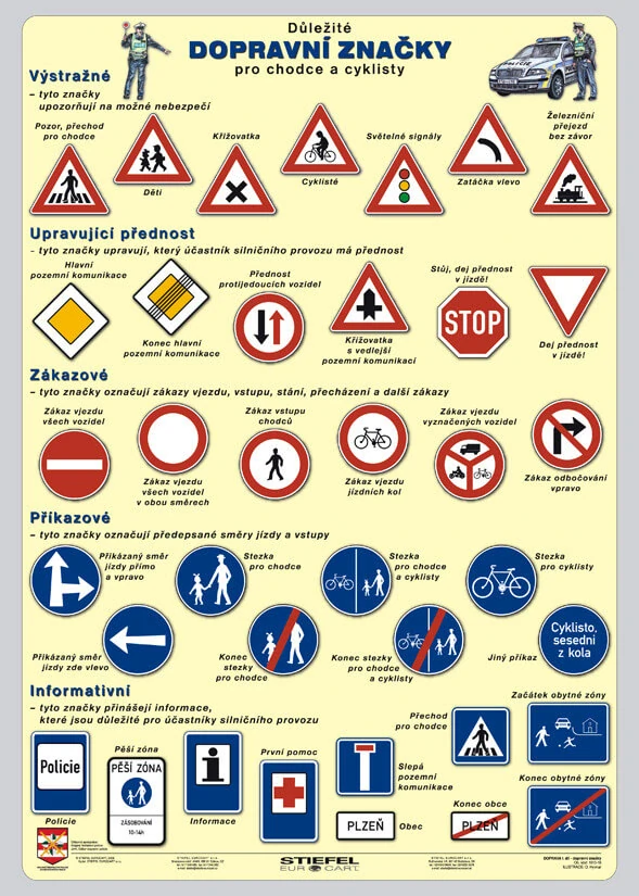 DOPRAVNÍ ZNAČKY pro DĚTI - naučná laminovaná tabulka A4
