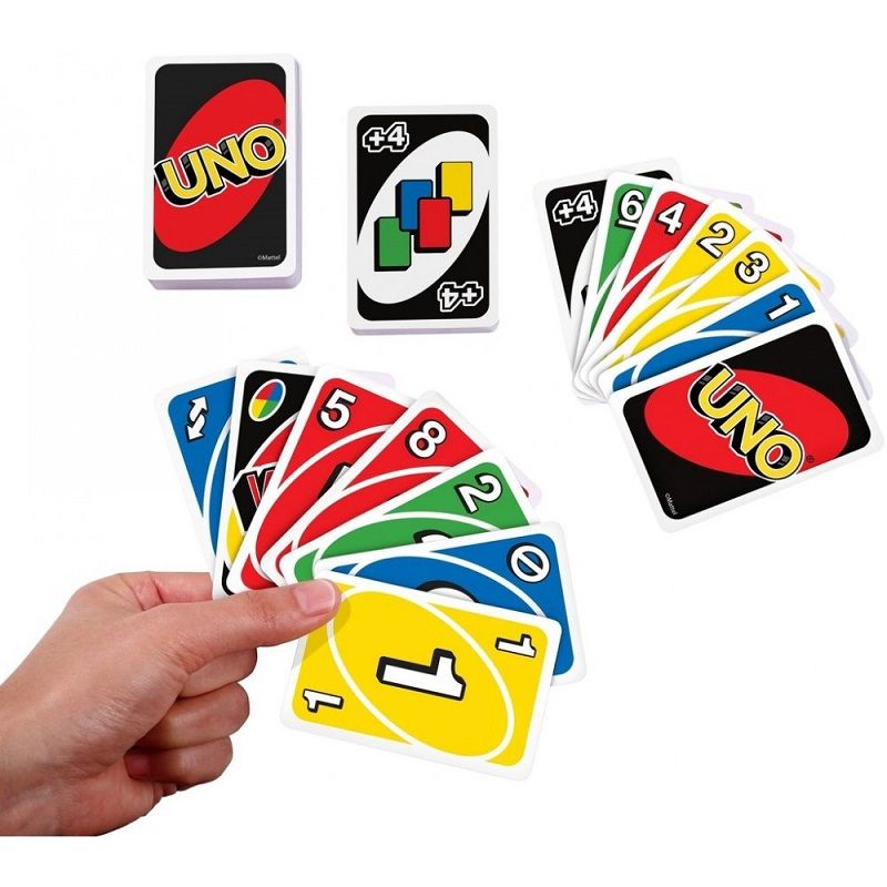 UNO KARTY