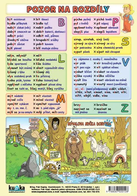 VYJMENOVANÁ SLOVA - naučná laminovaná tabulka A5