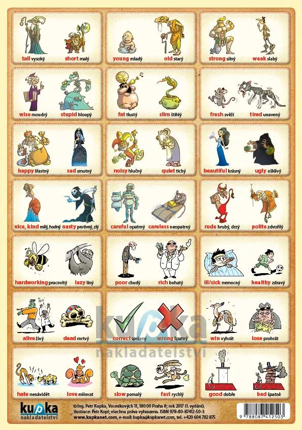 PROTIKLADY v ANGLIČTINĚ - naučná laminovaná tabulka A5