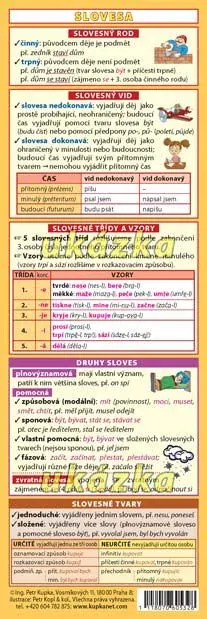 SLOVESA - laminovaná ZÁLOŽKA