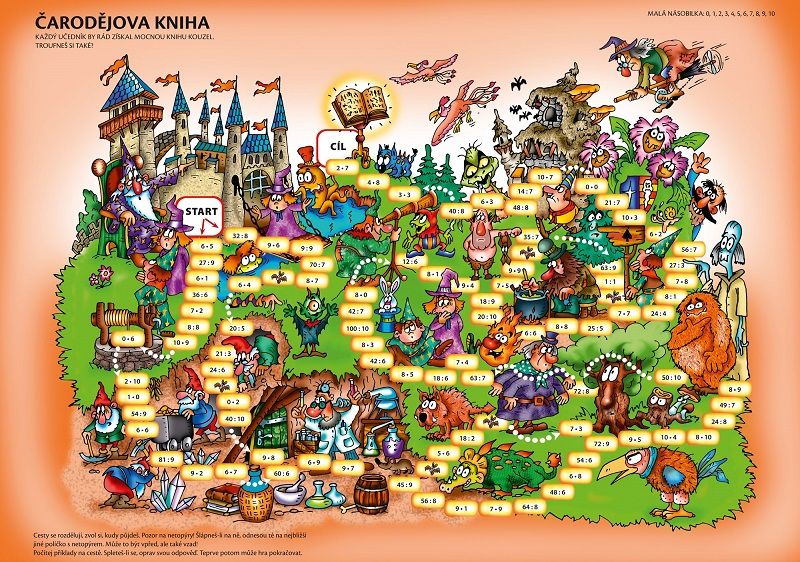 Procvičujeme násobilku - deskové hry