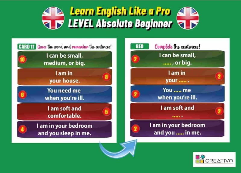 Uč se anglicky jako profesionál! - úroveň angličtiny Začátečník