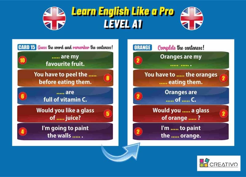 Uč se anglicky jako profesionál! - úroveň angličtiny A1