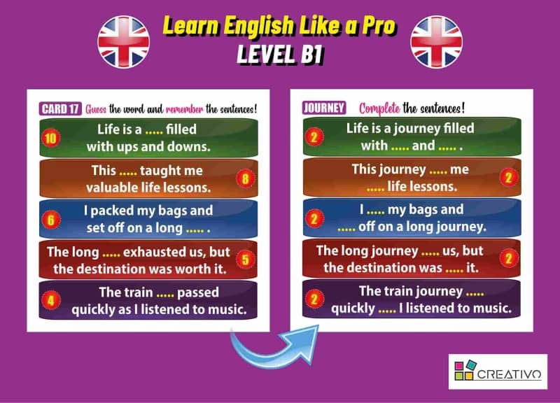 Uč se anglicky jako profesionál! - úroveň angličtiny B1