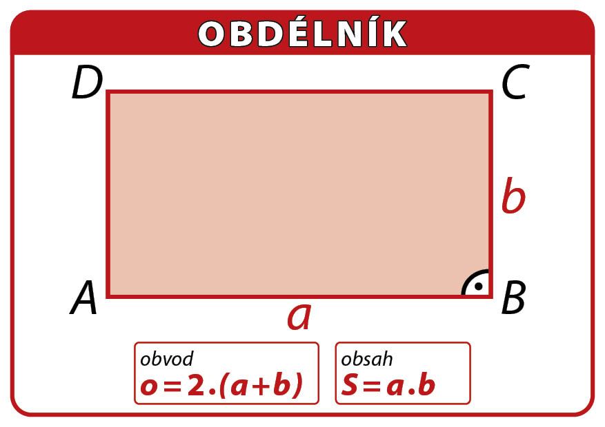 GEOMETRICKÉ ÚTVARY - sada 24 laminovaných karet