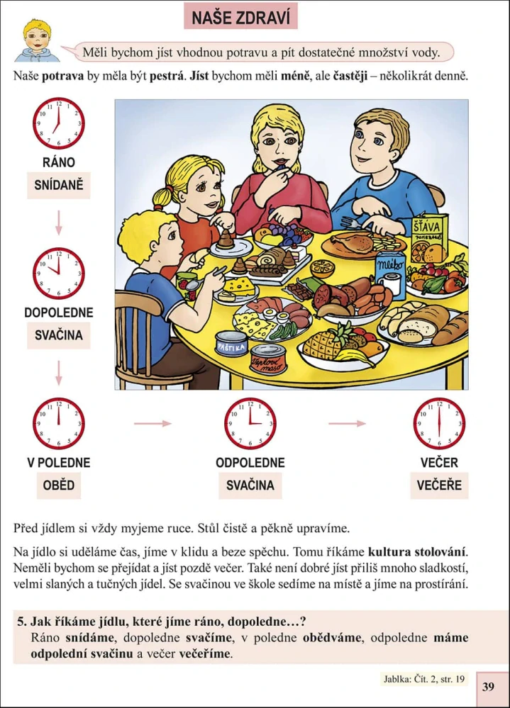 JÁ a MŮJ SVĚT PRVOUKA pro 2. ročník - učebnice