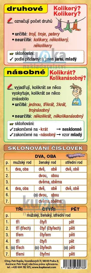 ČÍSLOVKY - naučná laminovaná záložka