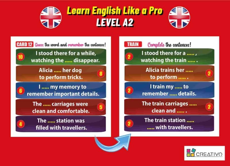 Uč se anglicky jako profesionál! - úroveň angličtiny A2