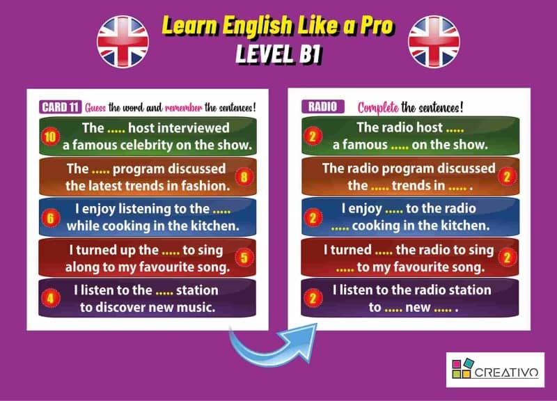 Uč se anglicky jako profesionál! - úroveň angličtiny B1