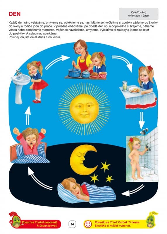 LOGOPEDICKÝ CVRČEK - POVÍDÁNKY rozvoj řeči