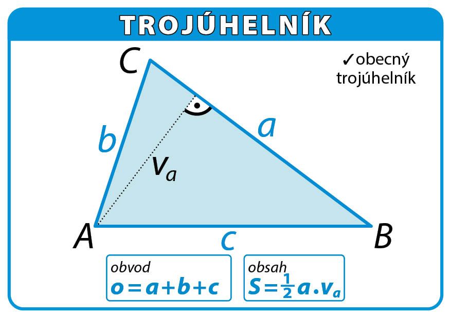 GEOMETRICKÉ ÚTVARY - sada 24 laminovaných karet