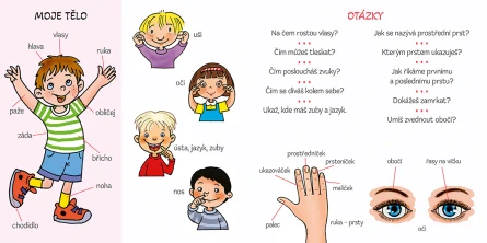 POVÍDEJ SI SE MNOU! PRVNÍ SLOVA - dětské leporelo