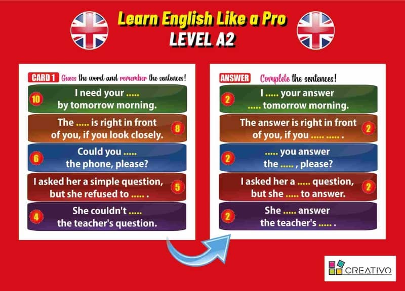 Uč se anglicky jako profesionál! - úroveň angličtiny A2