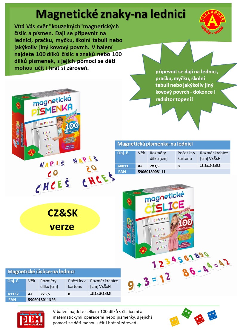MAGNETICKÉ ČÍSLICE na LEDNICI