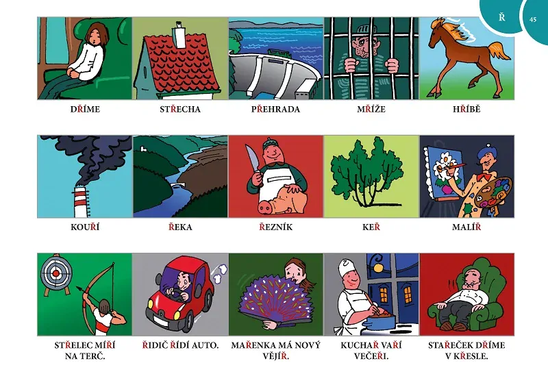 Hravá logopedie Procvičování hlásek ŤĎŇ, L, C, S, Z, Č, Š, Ž, CSZČŠŽ, R, Ř - Ivana Novotná