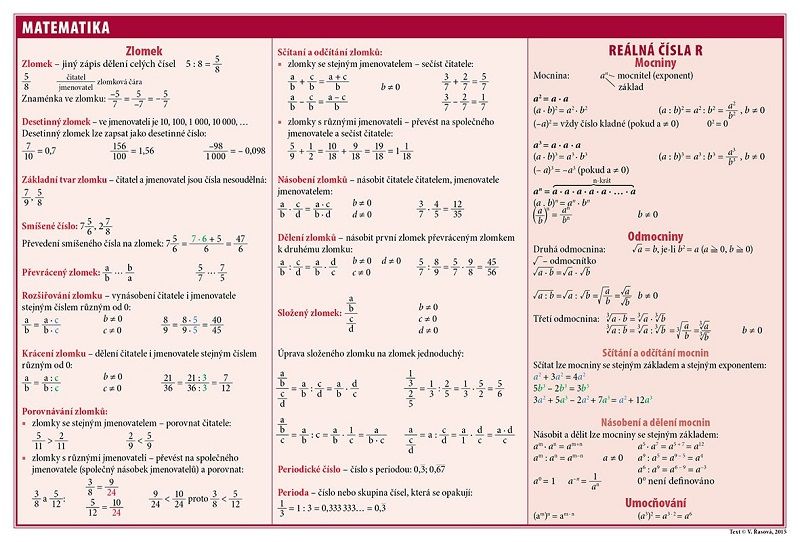 Školní TABULKY pro 6. - 9. třídu ZŠ - ZEMĚPIS, CHEMIE, FYZIKA, PŘÍRODOPIS, MATEMATIKA