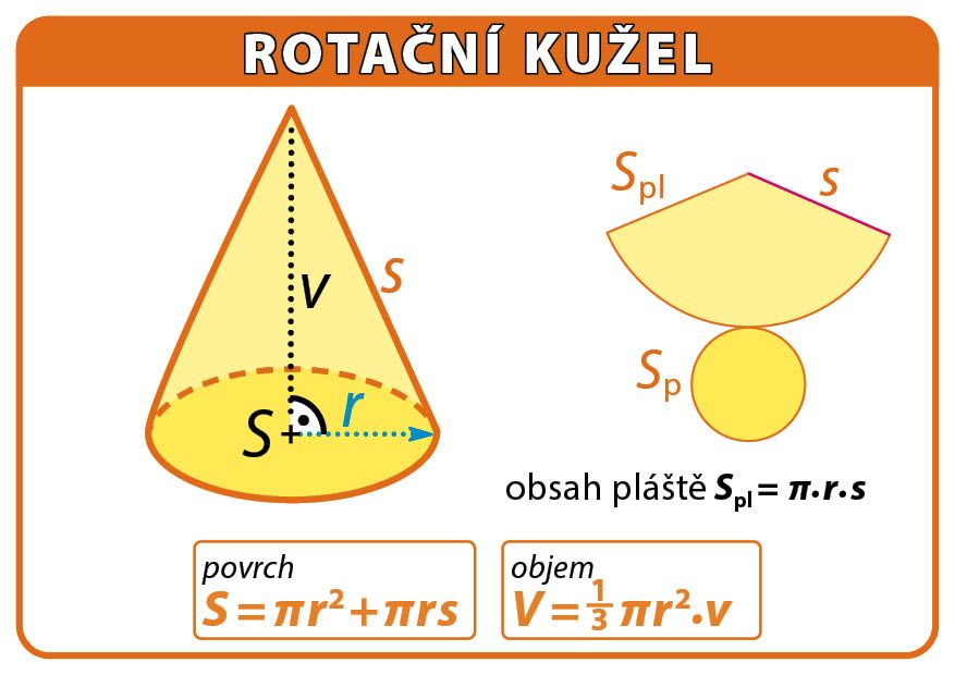 GEOMETRICKÉ ÚTVARY - sada 24 laminovaných karet