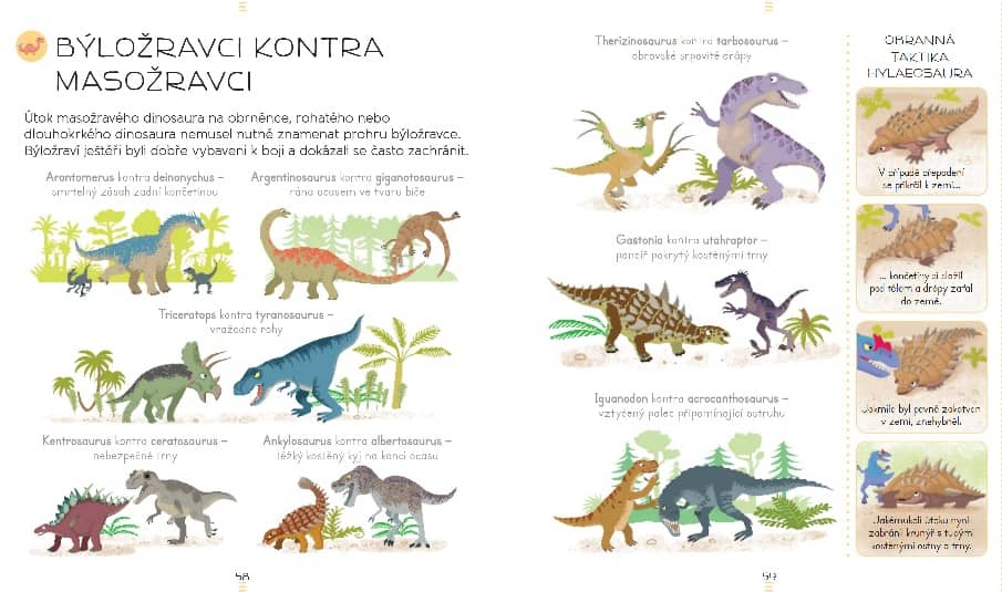 DĚTSKÁ ENCYKLOPEDIE - DINOSAUŘI