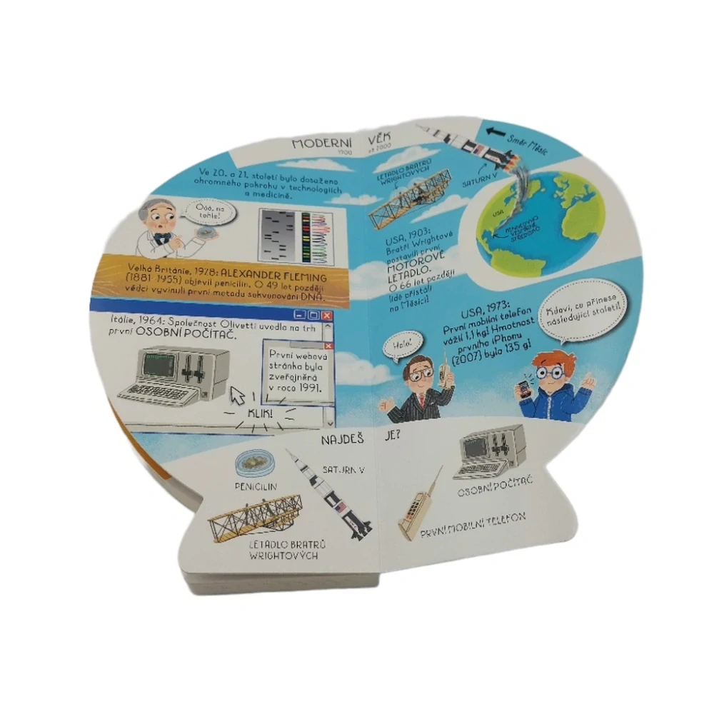 Knížka GLOBUS JEDINEČNÁ PLANETA - LIDÉ