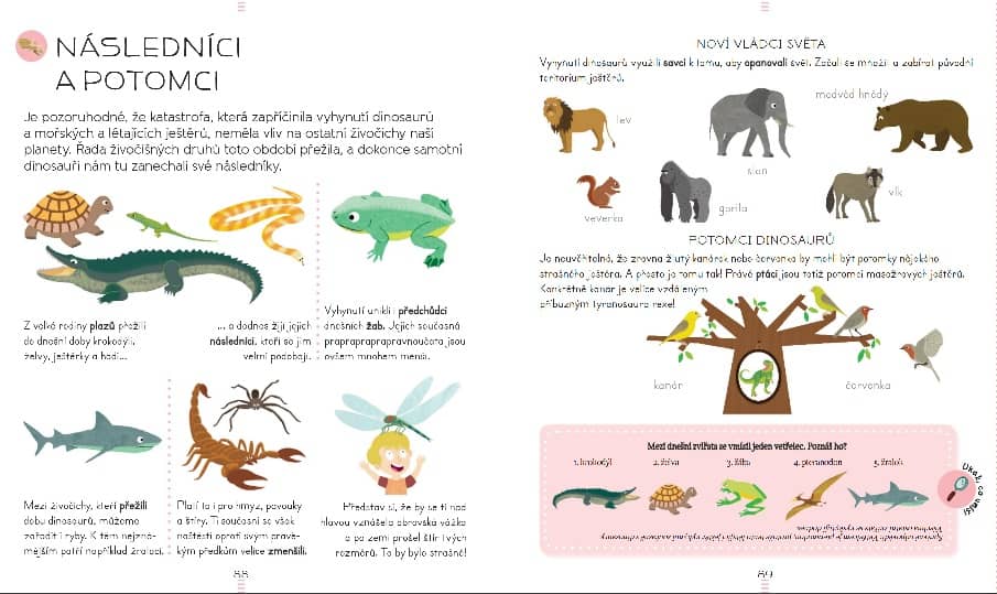 DĚTSKÁ ENCYKLOPEDIE - DINOSAUŘI