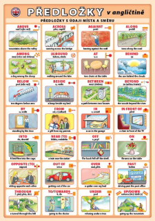 PŘEDLOŽKY v ANGLIČTINĚ - naučná laminovaná tabulka A5