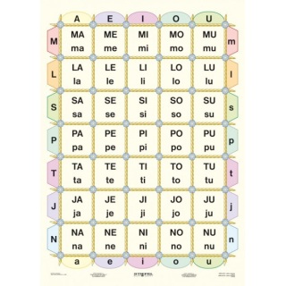 SLABIKY - UČÍME SE ČÍST 1 - naučná laminovaná tabulka A4