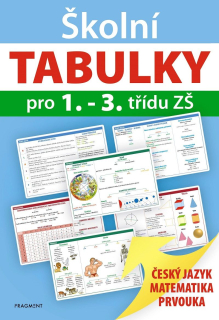 Školní TABULKY pro 1. až 3. třídu ZŠ - ČESKÝ JAZYK, MATEMATIKA, PRVOUKA