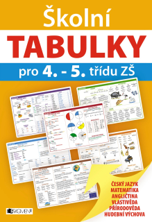 Školní TABULKY pro 4. - 5. třídu ZŠ