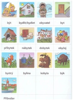 HRY s VYJMENOVANÝMI SLOVY (soubor karet k rozstříhání)